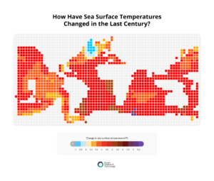 infographic 3 – Ocean Temperatures