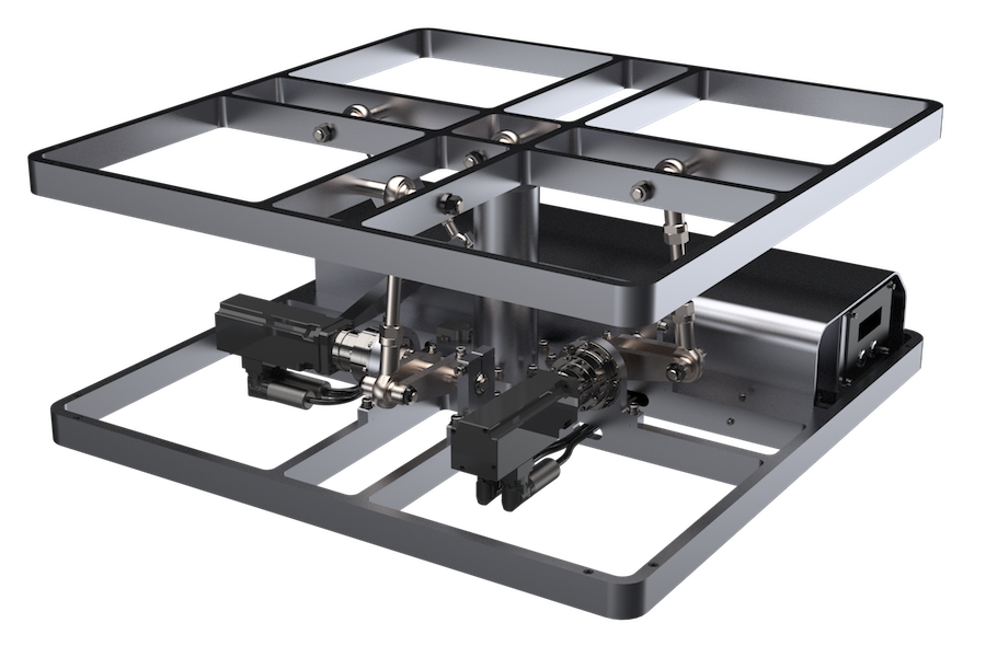 stabilized platform technology
