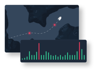 IMAS impact monitoring feature