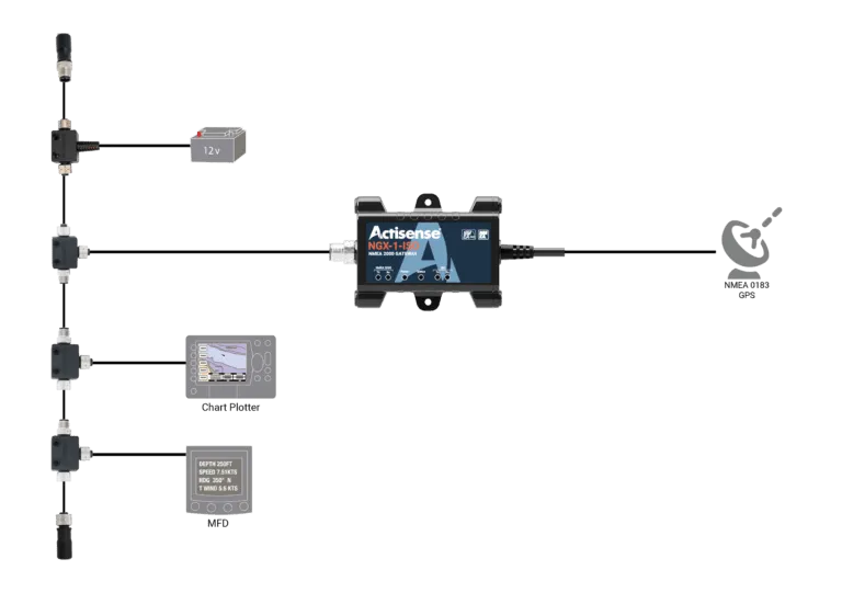 NGX-1-ISO-Network-Diagram