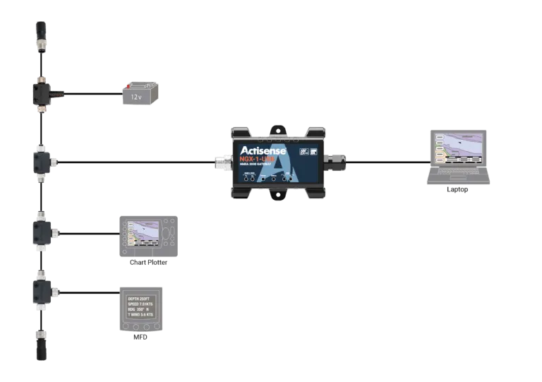 NGX-1-ISO-Network-Diagram