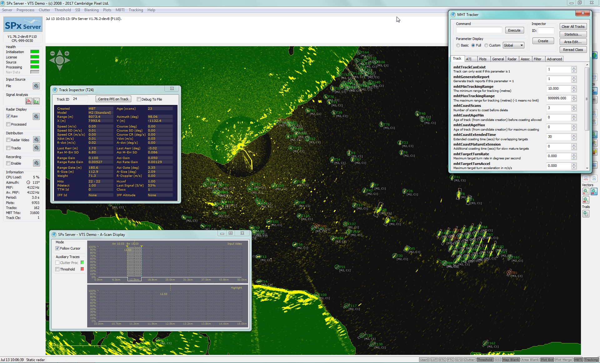 Radar data extraction & target tracking software