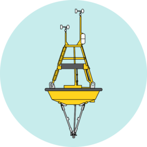 3 Metre