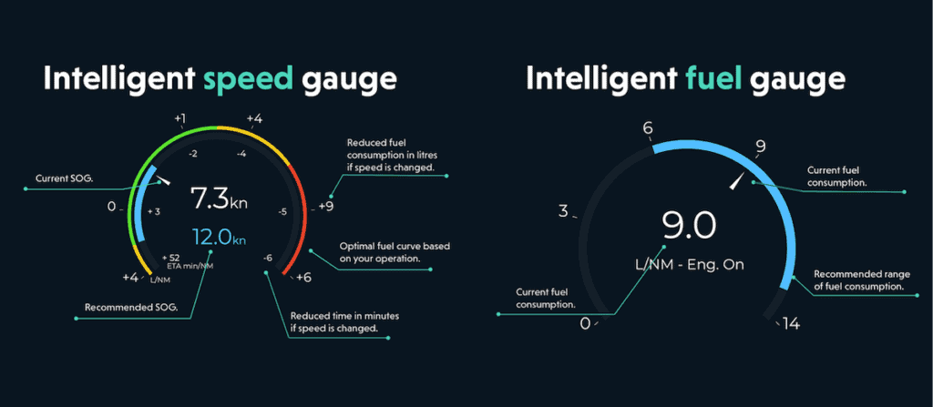 iHelm intelligent maritime fleet support