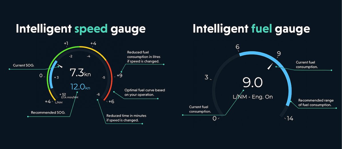 iHelm: apoyo inteligente a la flota marítima