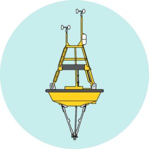 3 metre buoy