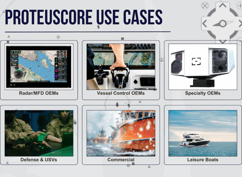 Tocaro Blue Use Cases