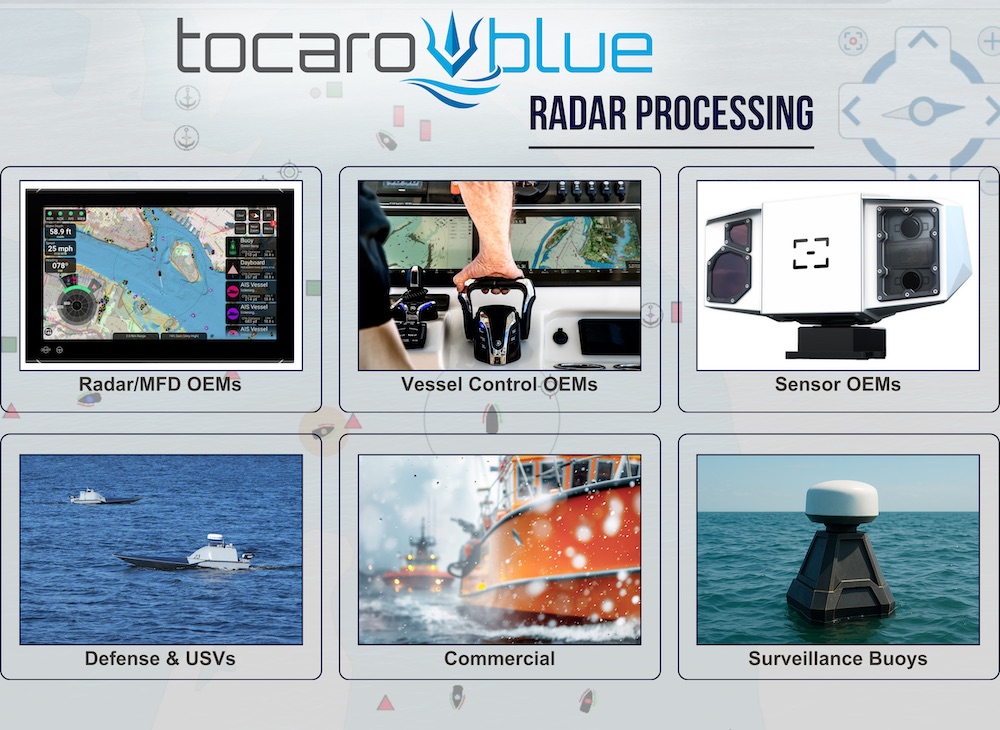 radar processing use cases