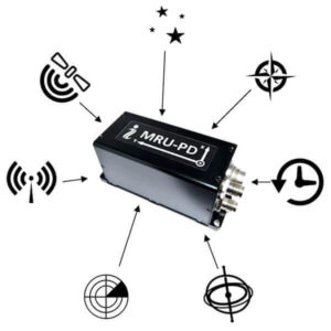 Motion Reference Unit