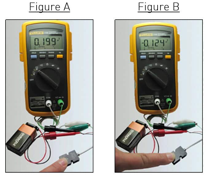 How to calibrate SDI Accelerometers