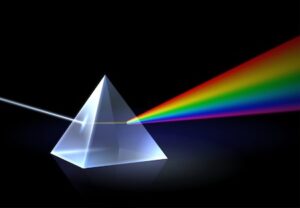 Understanding Optical Prisms & Applications in Underwater Systems
