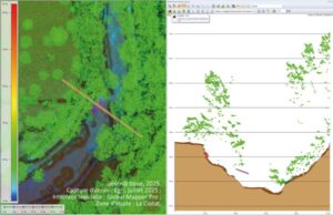 LiDAR and path profile