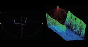Real-Time Data Visualization