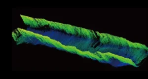 3D Underwater Point Cloud Visualization