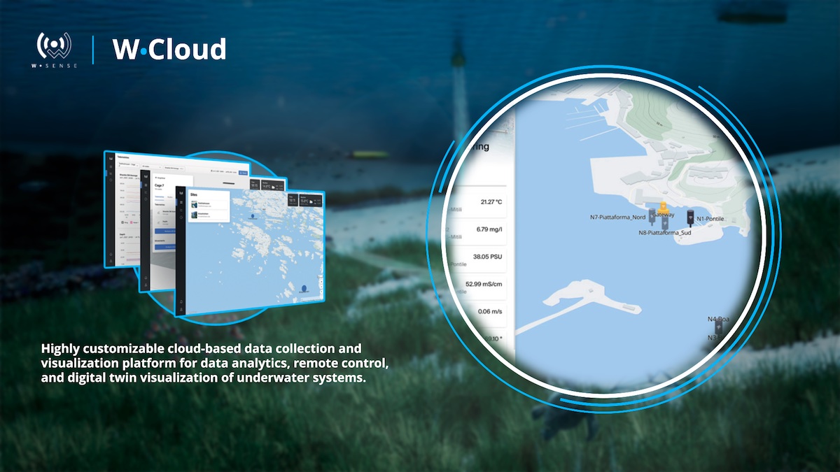 WCloud-Capability-Overview