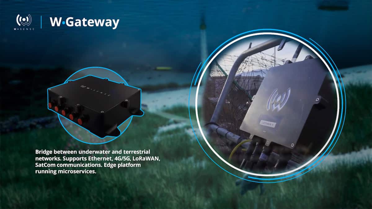 WGateway-Capability-Overview