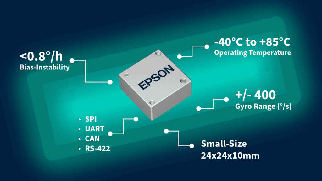 Stable Motion Sensing for GNSS-Denied Marine Operations