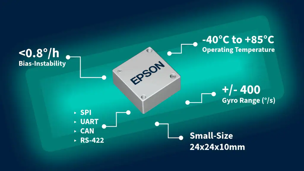 Stable Motion Sensing for GNSS-Denied Marine Operations